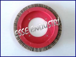 Alkan K�l F�r�a